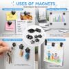 Magnetic kluster game
